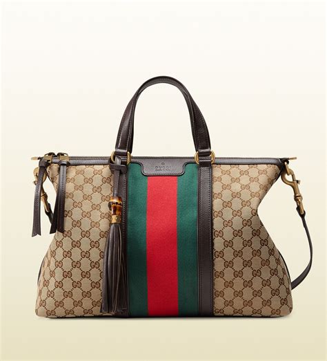 buy gucci purses online india|borse gucci originali.